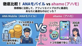 ANAモバイルとahamoの料金・マイル還元・海外利用を比較した解説イメージ