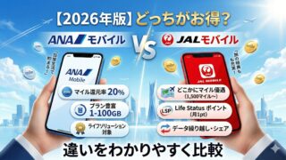 ANAモバイルとJALモバイルを2026年版で比較したアイキャッチ画像。ANAは20％マイル還元・1GB〜100GB・ライフソリューション対象、JALはどこかにマイル優遇・Life Statusポイント・データ繰り越しとシェアを紹介