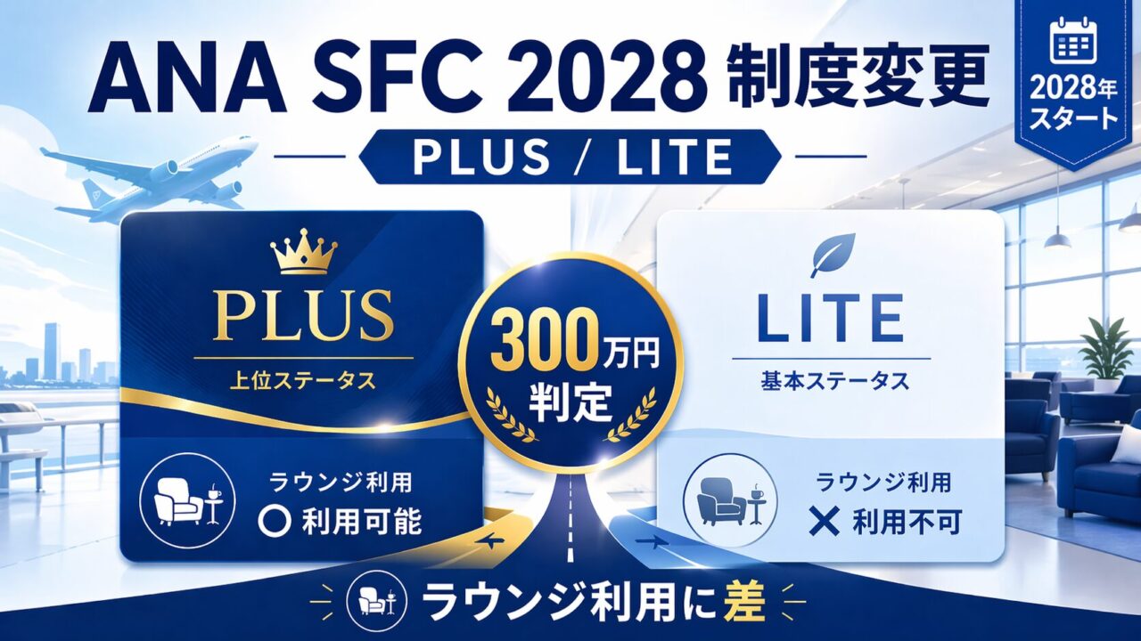 ANA SFC 2028年度制度変更|PLUSとLITEの違い・年300万円判定・ラウンジ利用可否の比較イメージ