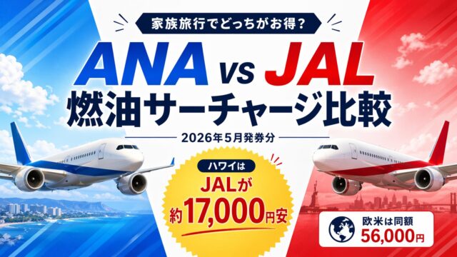 ANAとJALの2026年5月ハワイ路線燃油サーチャージ比較。ANA36,800円に対しJALは34,700円で、家族4人の往復なら16,800円の差