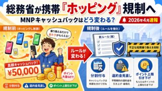 総務省が2026年4月に示したホッピング規制の論点案を解説するイラスト。左側で特典を受け取りながら短期乗り換えを繰り返すユーザーと、右側で規制によって分割付与・違約金引き上げ・ポイント上限引き下げが導入される様子を対比