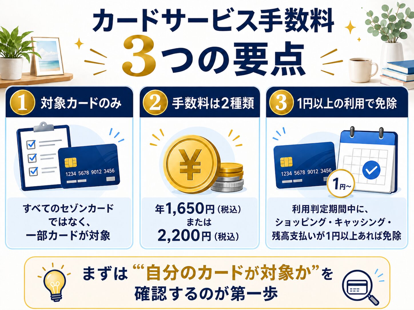 セゾンカードのカードサービス手数料3つの要点：対象カードのみ／手数料は2種類／1円以上の利用で免除