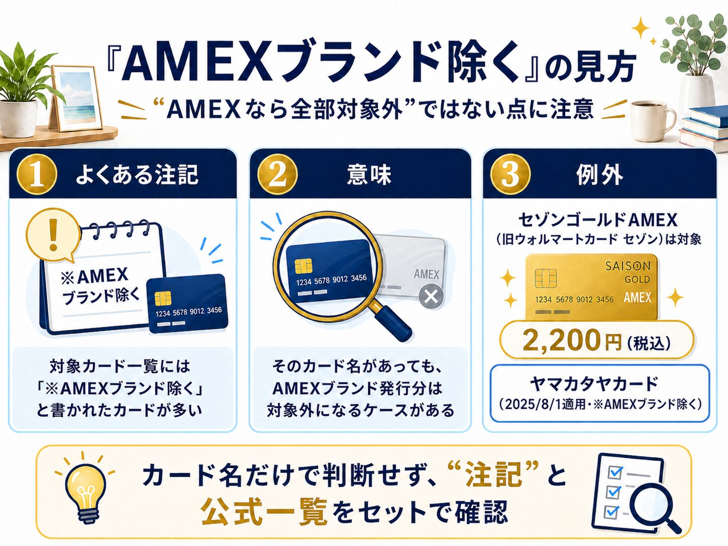 『AMEXブランド除く』の見方：注記・意味・例外（セゾンゴールドAMEXは対象）